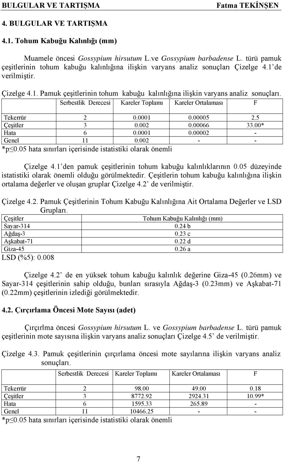 Serbestlik Derecesi Kareler Toplamı Kareler Ortalaması F Tekerrür 2 0.0001 0.00005 2.5 Çeşitler 3 0.002 0.00066 33.00* Hata 6 0.0001 0.00002 - Genel 11 0.002 - - *p 0.