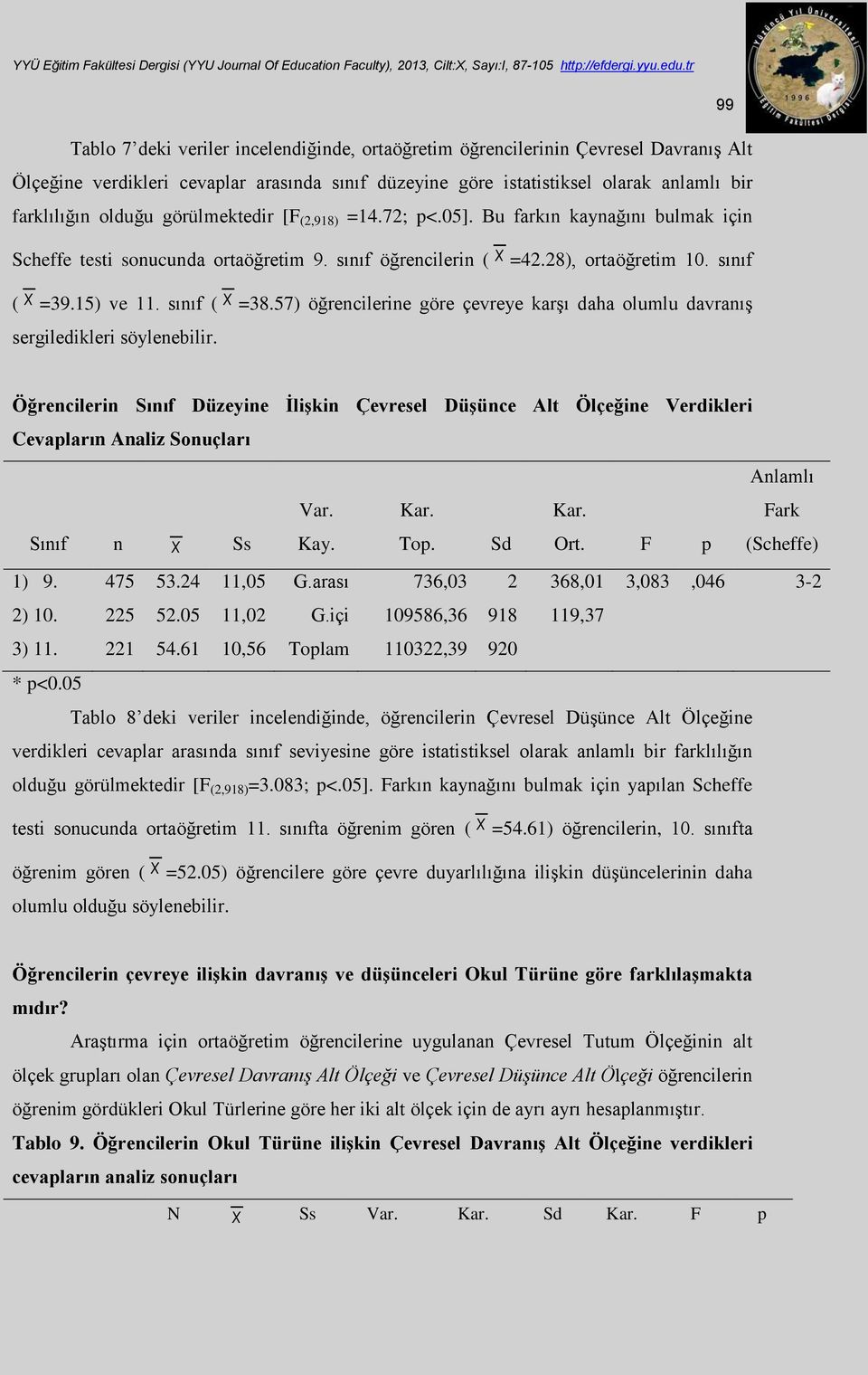 57) öğrencilerine göre çevreye karşı daha olumlu davranış sergiledikleri söylenebilir.