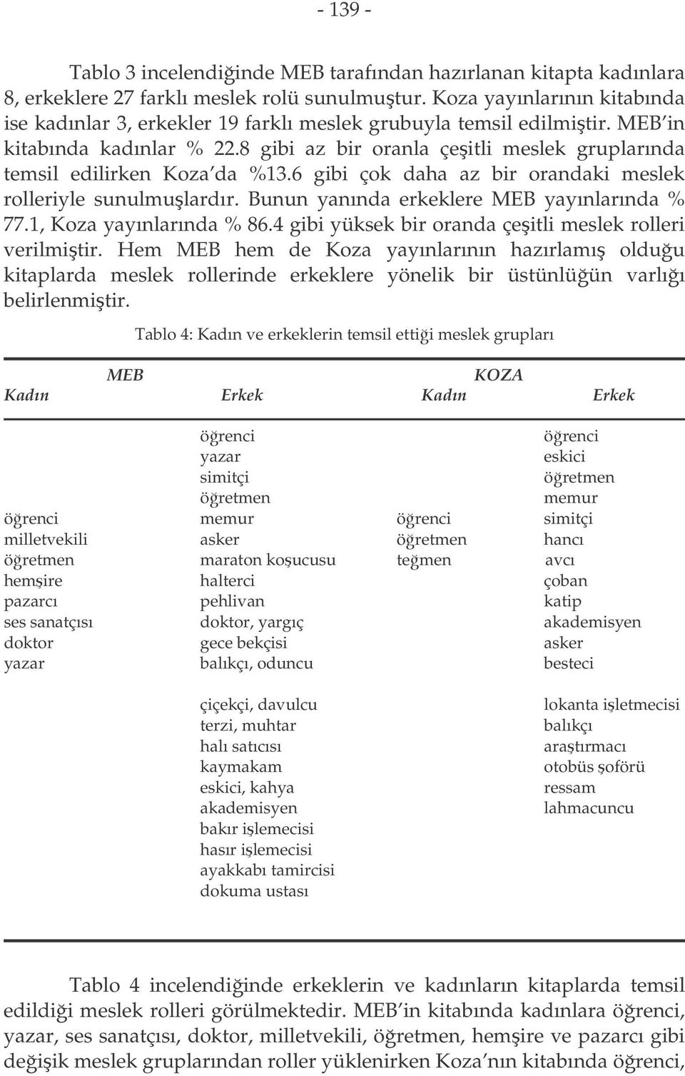 8 gibi az bir oranla çeitli meslek gruplarında temsil edilirken Koza da %13.6 gibi çok daha az bir orandaki meslek rolleriyle sunulmulardır. Bunun yanında erkeklere MEB yayınlarında % 77.