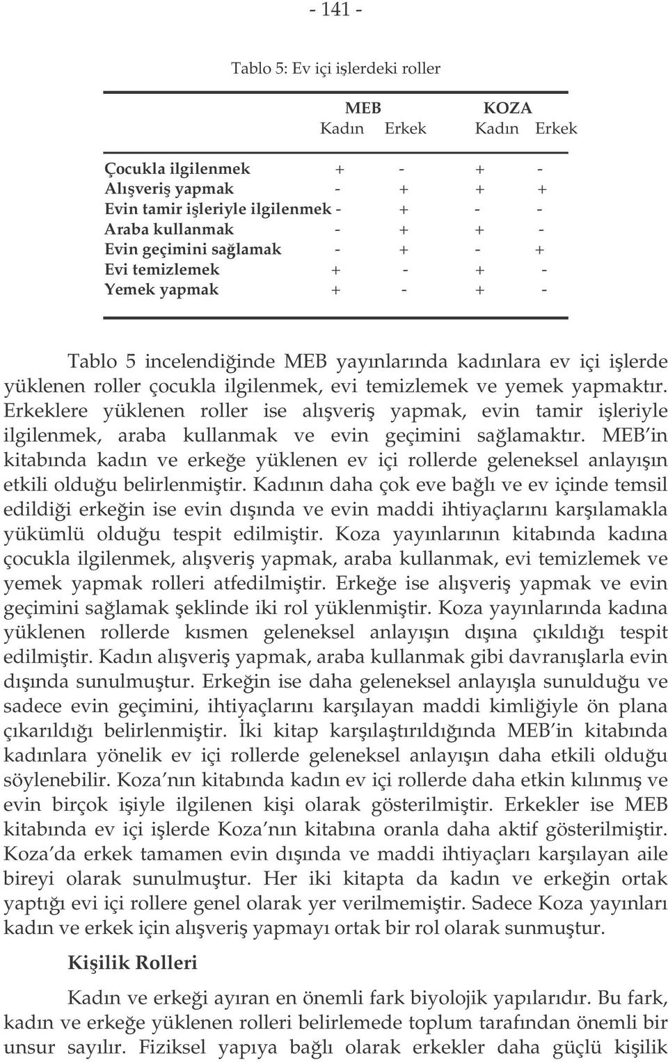 Erkeklere yüklenen roller ise alıveri yapmak, evin tamir ileriyle ilgilenmek, araba kullanmak ve evin geçimini salamaktır.