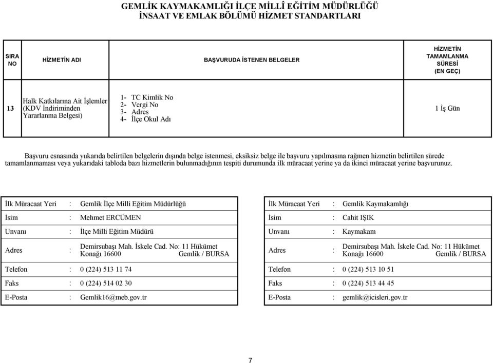 İndiriminden Yararlanma Belgesi) 1- TC Kimlik