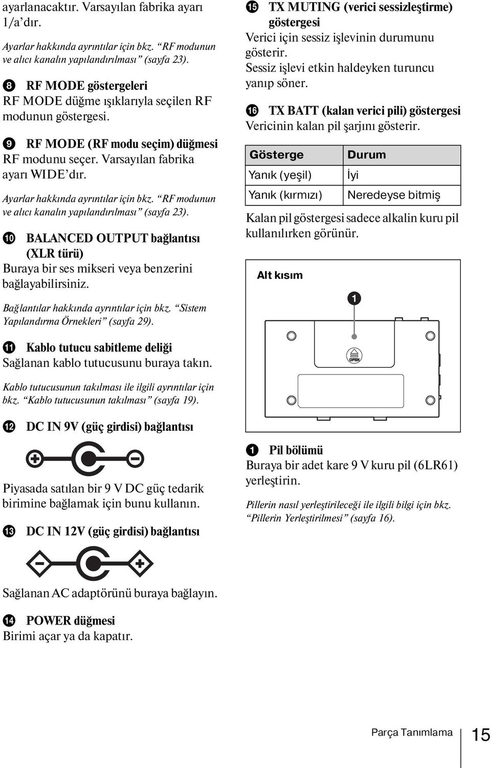 Ayarlar hakkında ayrıntılar için bkz. RF modunun ve alıcı kanalın yapılandırılması (sayfa 23). j BALANCED OUTPUT bağlantısı (XLR türü) Buraya bir ses mikseri veya benzerini bağlayabilirsiniz.