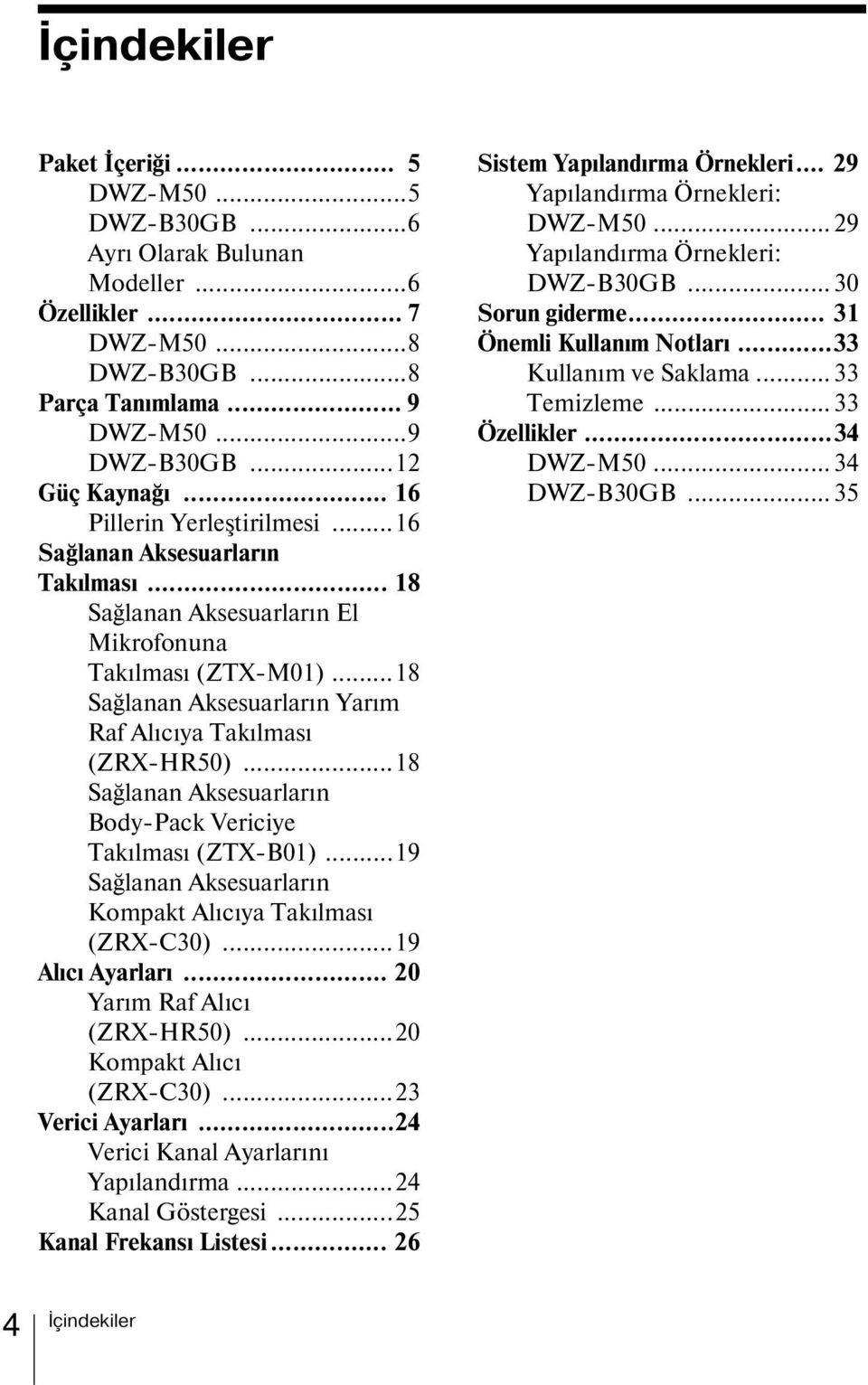 ..18 Sağlanan Aksesuarların Body-Pack Vericiye Takılması (ZTX-B01)...19 Sağlanan Aksesuarların Kompakt Alıcıya Takılması (ZRX-C30)...19 Alıcı Ayarları... 20 Yarım Raf Alıcı (ZRX-HR50).