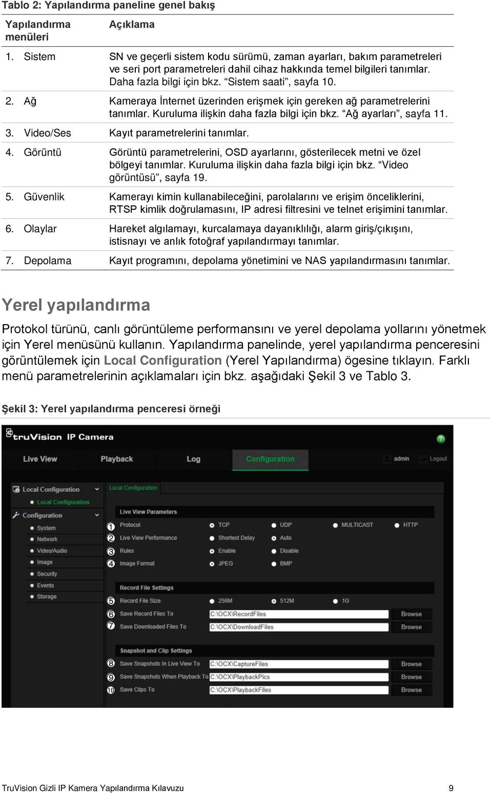 Sistem saati, sayfa 10. 2. Ağ Kameraya İnternet üzerinden erişmek için gereken ağ parametrelerini tanımlar. Kuruluma ilişkin daha fazla bilgi için bkz. Ağ ayarları, sayfa 11. 3.