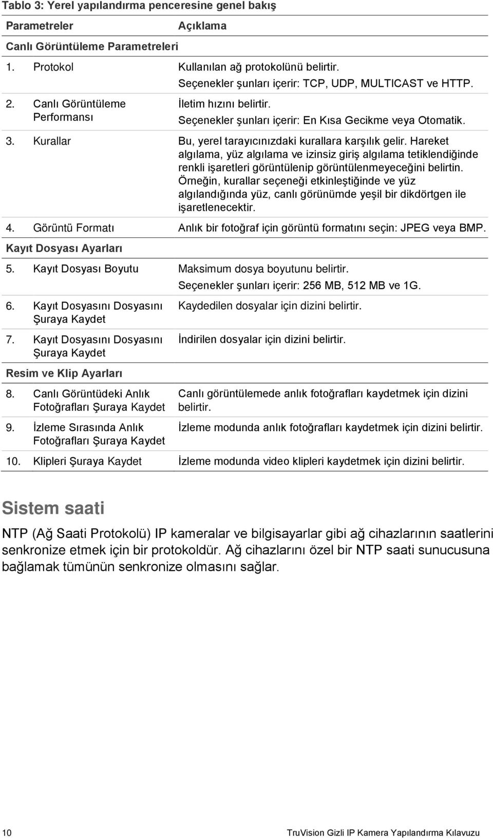 Kurallar Bu, yerel tarayıcınızdaki kurallara karşılık gelir. Hareket algılama, yüz algılama ve izinsiz giriş algılama tetiklendiğinde renkli işaretleri görüntülenip görüntülenmeyeceğini belirtin.