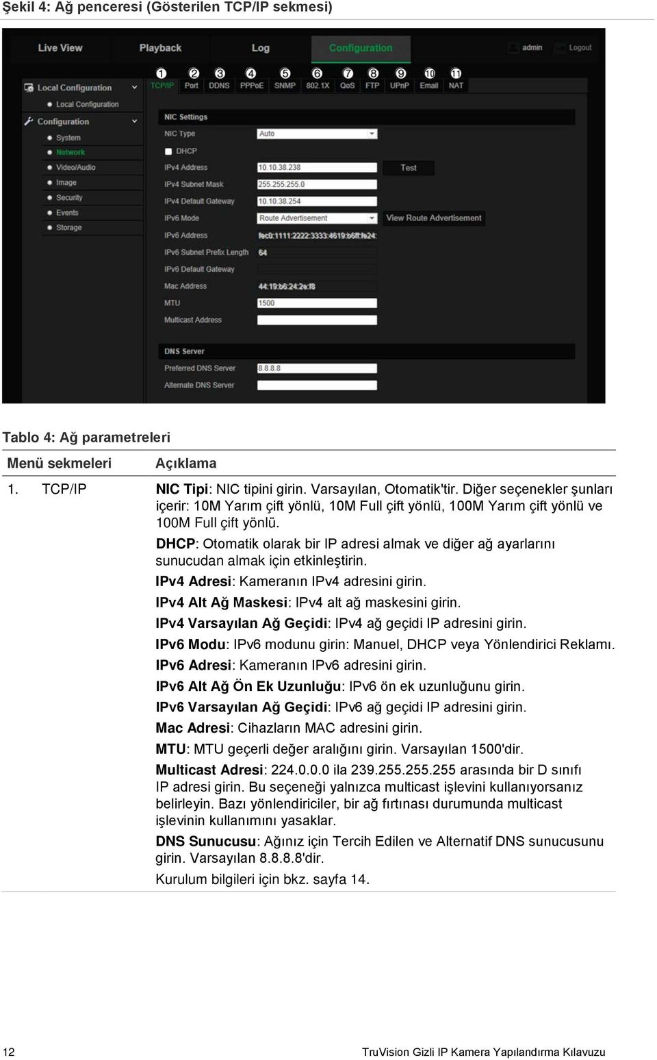 DHCP: Otomatik olarak bir IP adresi almak ve diğer ağ ayarlarını sunucudan almak için etkinleştirin. IPv4 Adresi: Kameranın IPv4 adresini girin. IPv4 Alt Ağ Maskesi: IPv4 alt ağ maskesini girin.