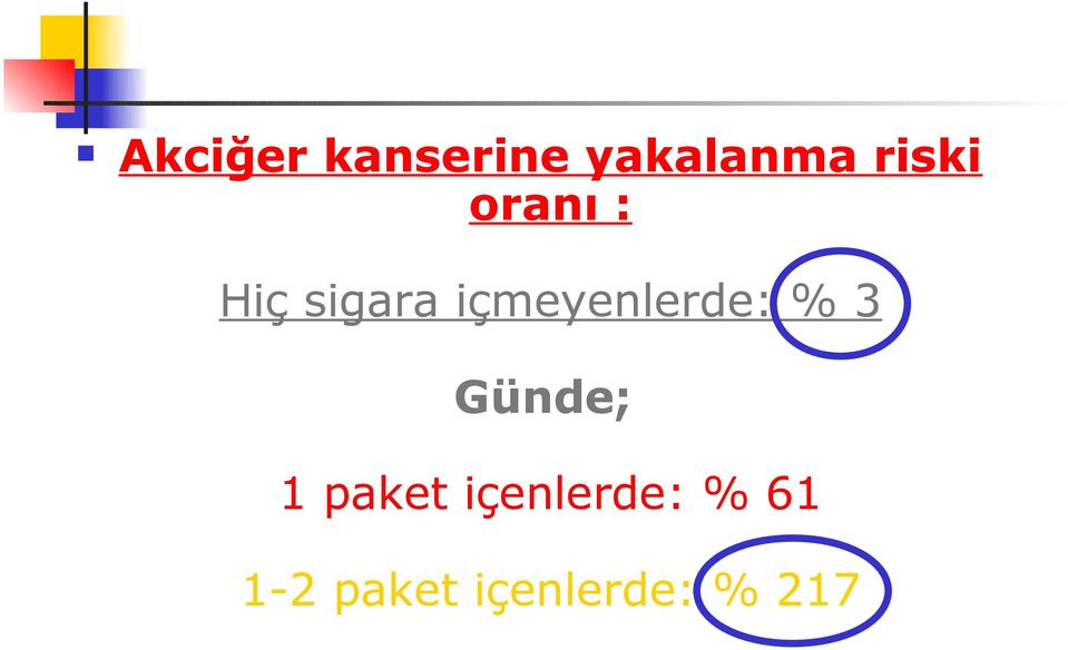 içmeyenlerde: % 3 Günde; 1