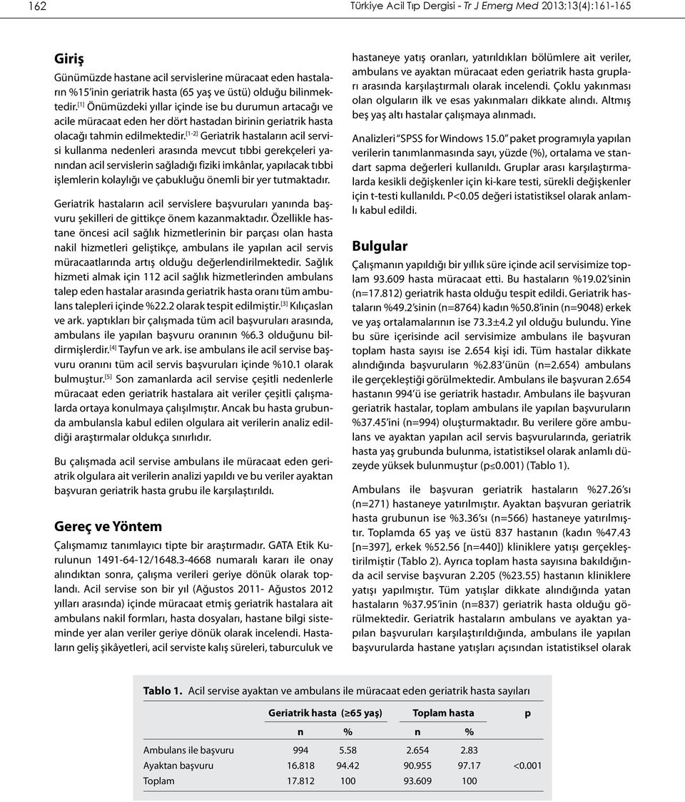 [1-2] Geriatrik hastaların acil servisi kullanma nedenleri arasında mevcut tıbbi gerekçeleri yanından acil servislerin sağladığı fiziki imkânlar, yapılacak tıbbi işlemlerin kolaylığı ve çabukluğu