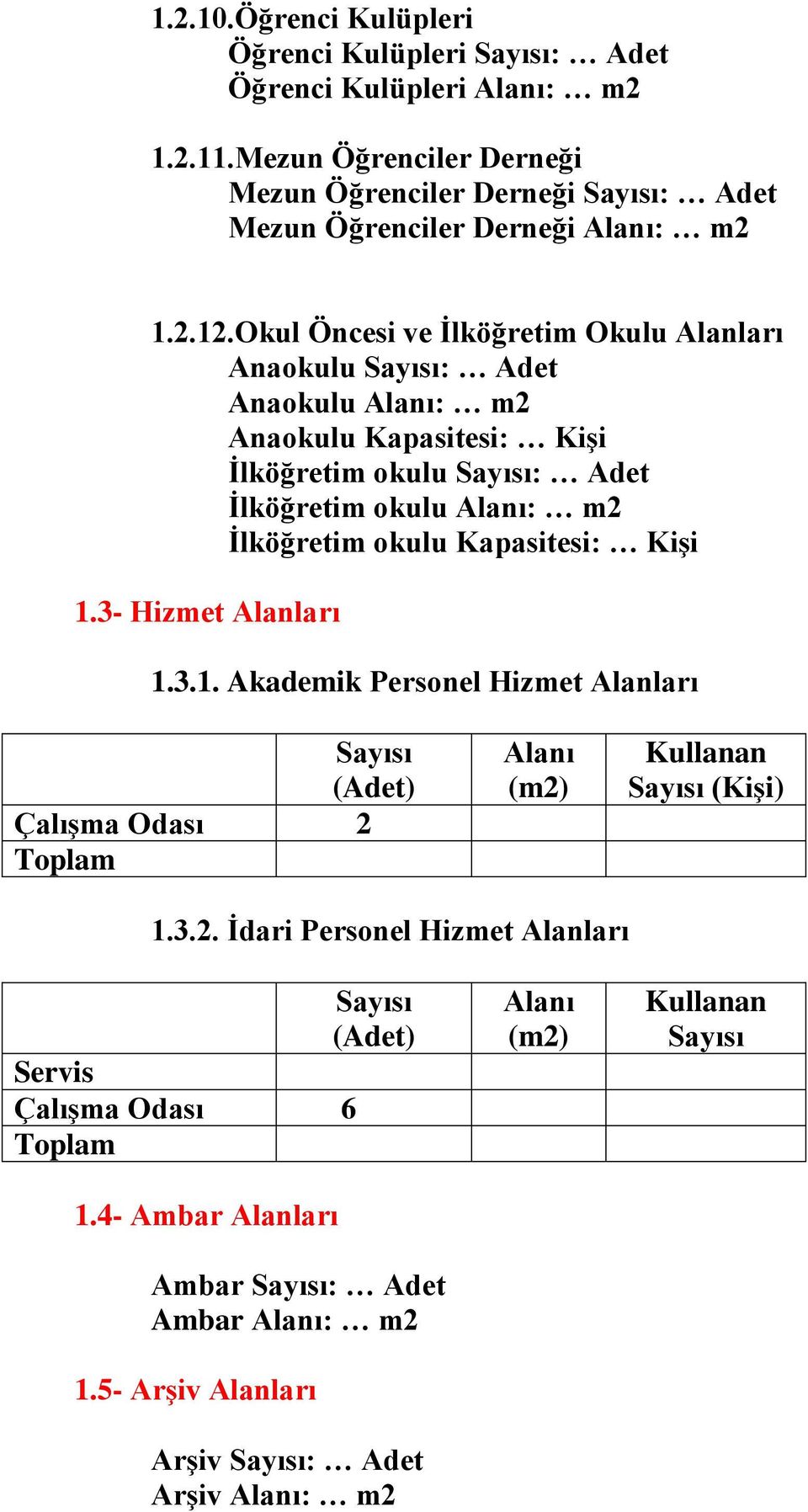 Okul Öncesi ve İlköğretim Okulu Alanları Anaokulu Sayısı: Adet Anaokulu Alanı: m2 Anaokulu Kapasitesi: Kişi İlköğretim okulu Sayısı: Adet İlköğretim okulu Alanı: m2 İlköğretim okulu