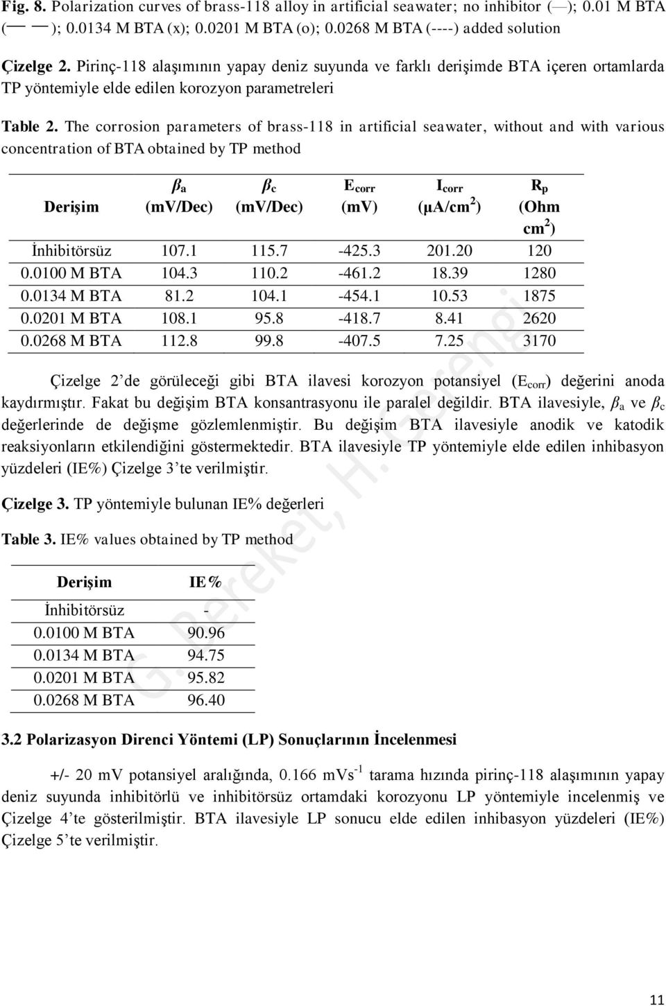 The corrosion parameters of brass-118 in artificial seawater, without and with various concentration of BTA obtained by TP method Derişim Çizelge 2 de görüleceği gibi BTA ilavesi korozyon potansiyel