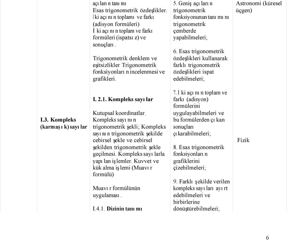 Esas trigonometrik özdeşlikleri kullanarak farklı trigonometrik özdeşlikleri ispat edebilmeleri; Astronomi (küresel üçgen) I.3. Kompleks (karmaşık) sayılar I. 2.1.