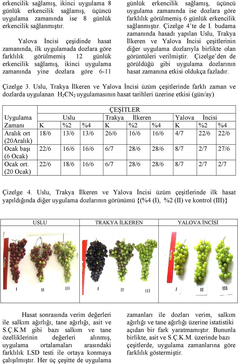 üçüncü uygulama zamanında ise dozlara göre farklılık görülmemiş 6 günlük erkencilik sağlanmıştır. Çizelge 4 te de I.