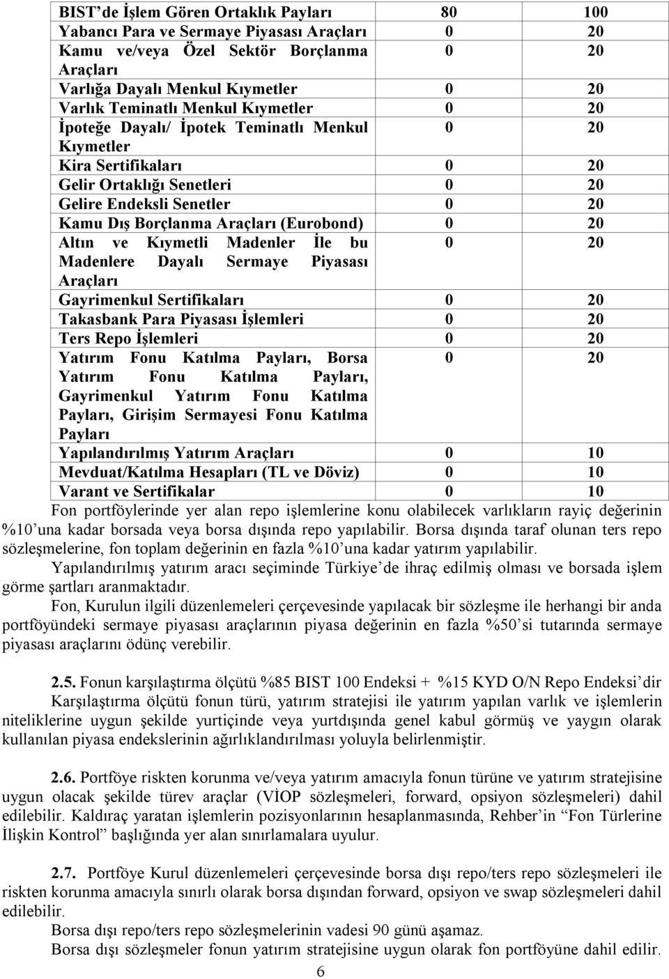 (Eurobond) 0 20 Altın ve Kıymetli Madenler İle bu 0 20 Madenlere Dayalı Sermaye Piyasası Araçları Gayrimenkul Sertifikaları 0 20 Takasbank Para Piyasası İşlemleri 0 20 Ters Repo İşlemleri 0 20