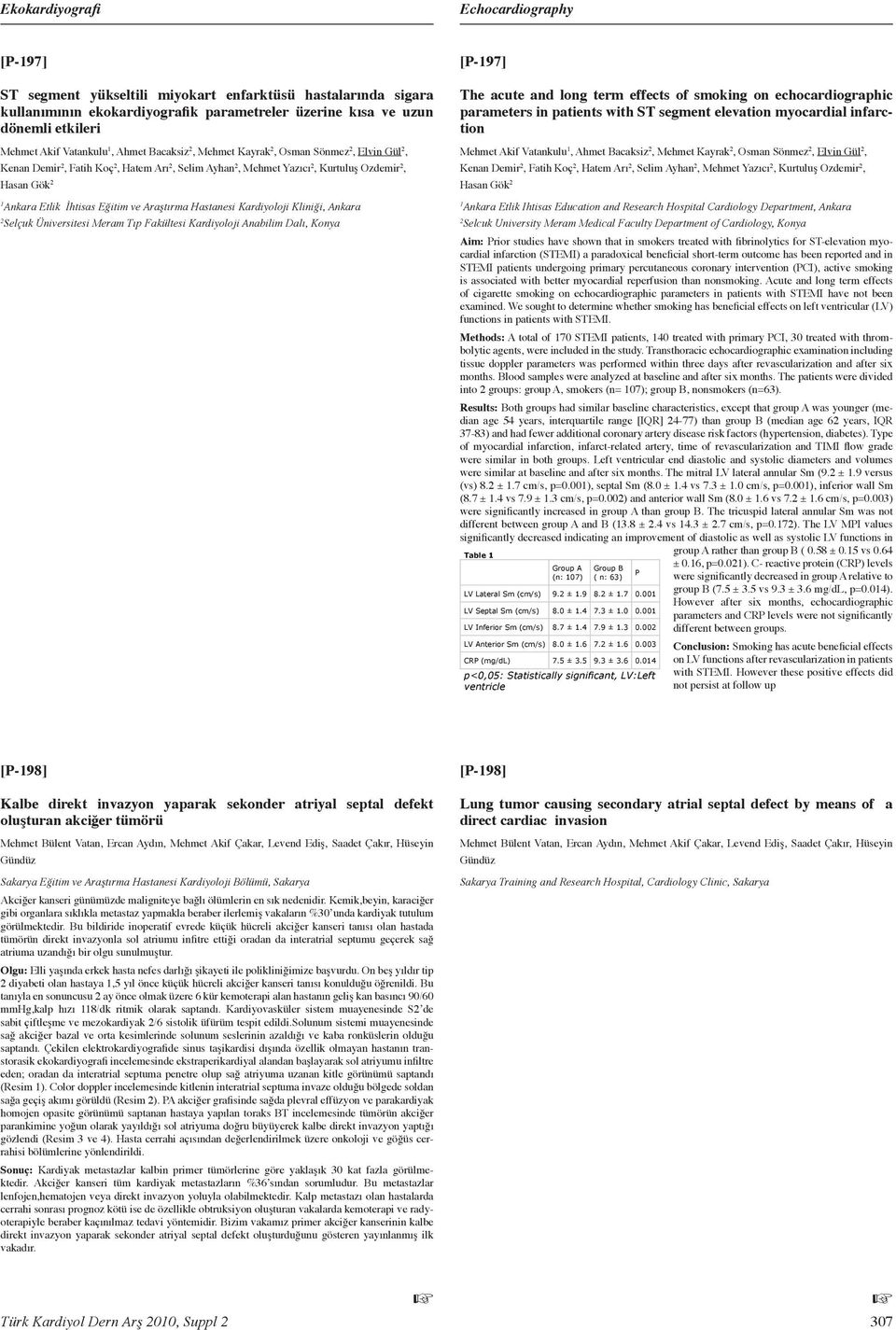 Hastanesi Kardiyoloji Kliniği, Ankara Selçuk Üniversitesi Meram Tıp Fakültesi Kardiyoloji Anabilim Dalı, Konya [P-97] The acute and long term effects of smoking on echocardiographic parameters in