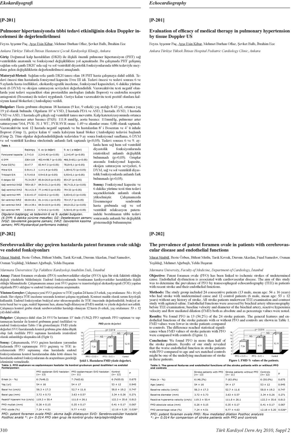 pulmoner hipertansiyon (PHT) sağ ventrikülde anatomik ve fonksiyonel değişikliklere yol açmaktadır.