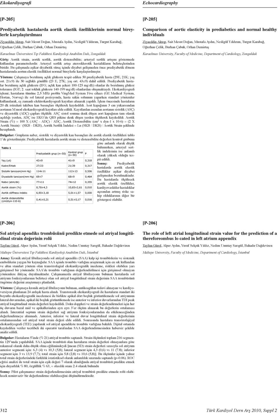 strain, aortik sertlik, aortik distensibilite; arteryel sertlik artışını göstermede kullanılan parametrelerdir. Arteryel sertlik artışı aterosklerotik hastalıkların belirteçlerinden biridir.