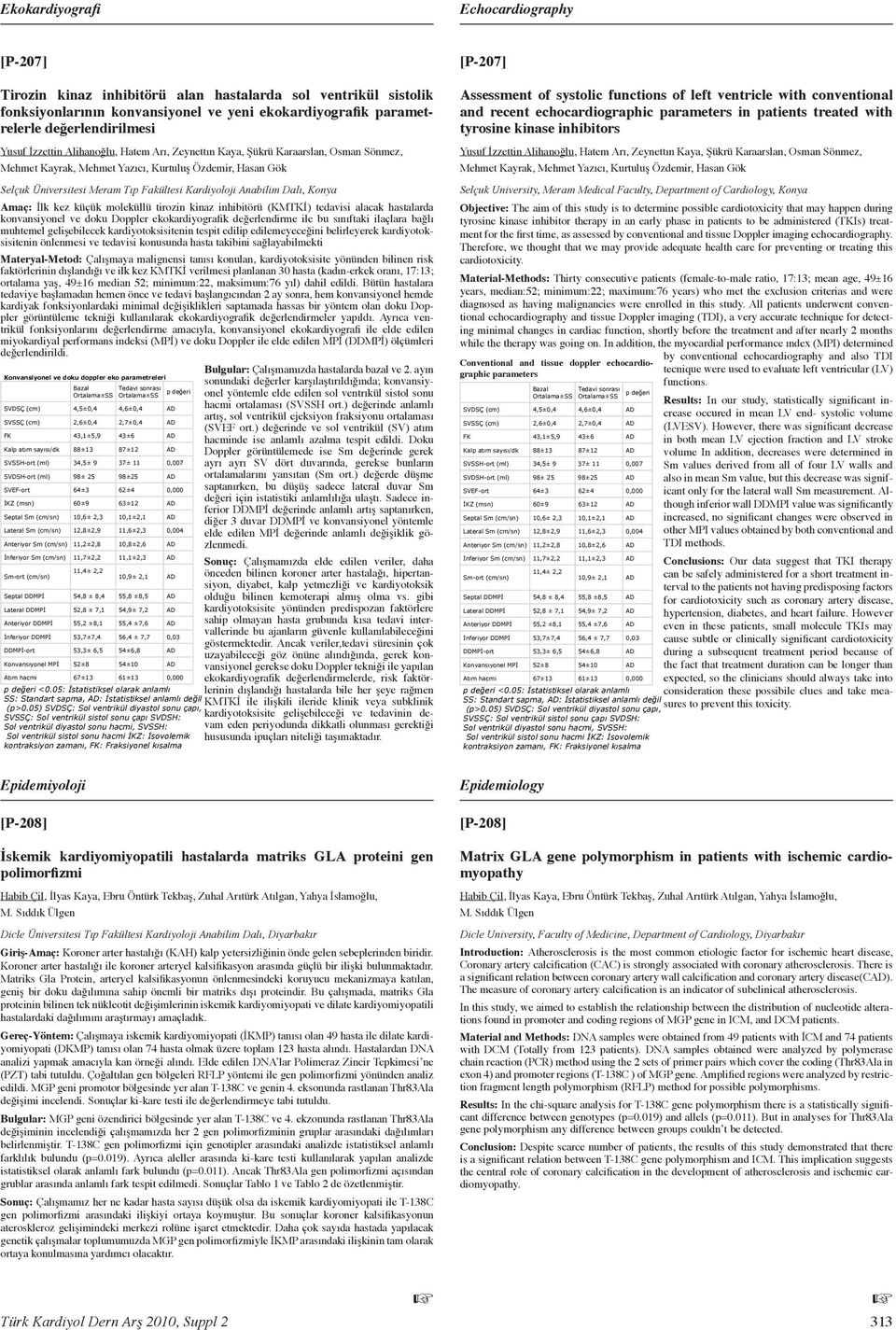 Dalı, Konya Amaç: İlk kez küçük moleküllü tirozin kinaz inhibitörü (KMTKİ) tedavisi alacak hastalarda konvansiyonel ve doku Doppler ekokardiyografik değerlendirme ile bu sınıftaki ilaçlara bağlı