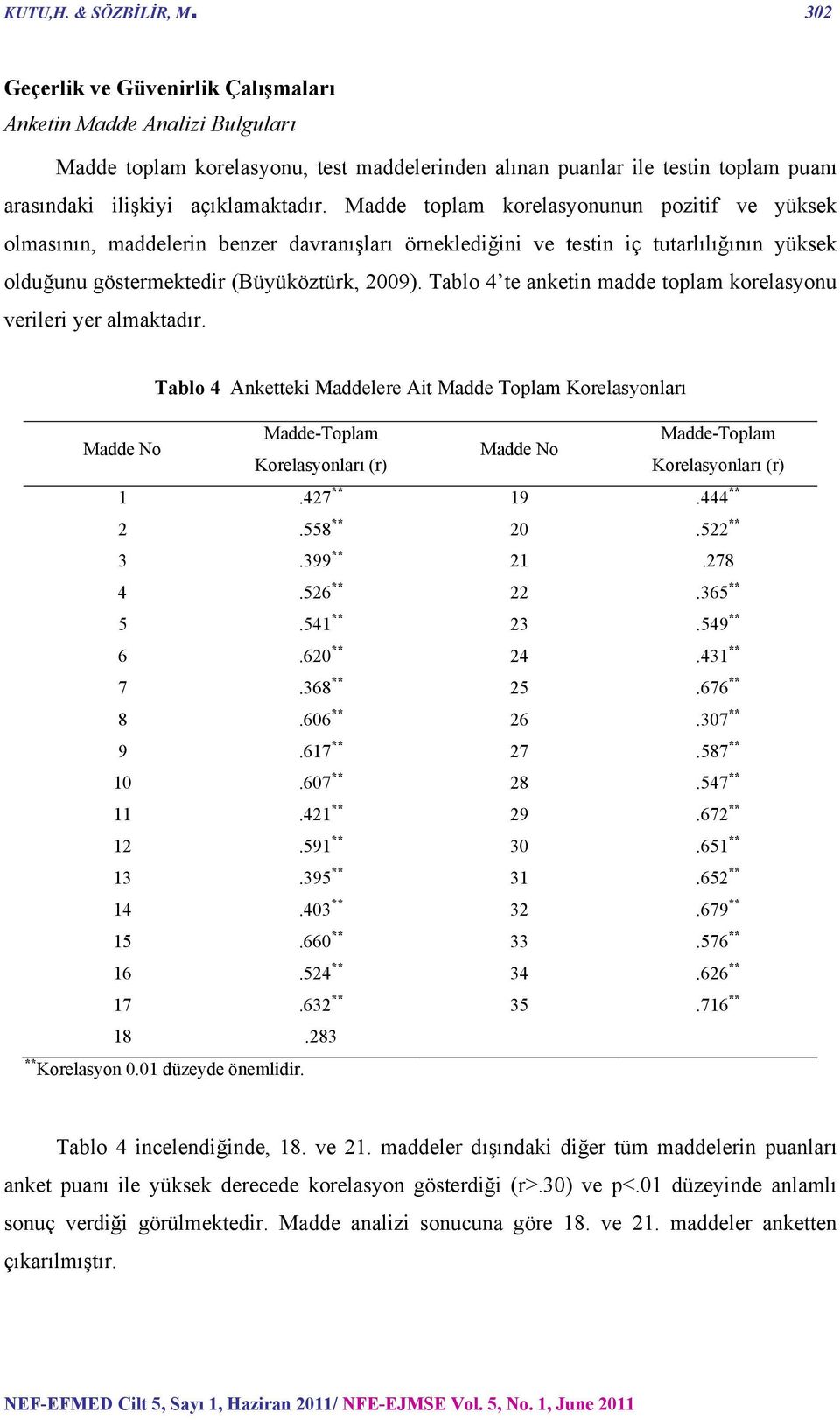 Madde toplam korelasyonunun pozitif ve yüksek olmasının, maddelerin benzer davranışları örneklediğini ve testin iç tutarlılığının yüksek olduğunu göstermektedir (Büyüköztürk, 2009).