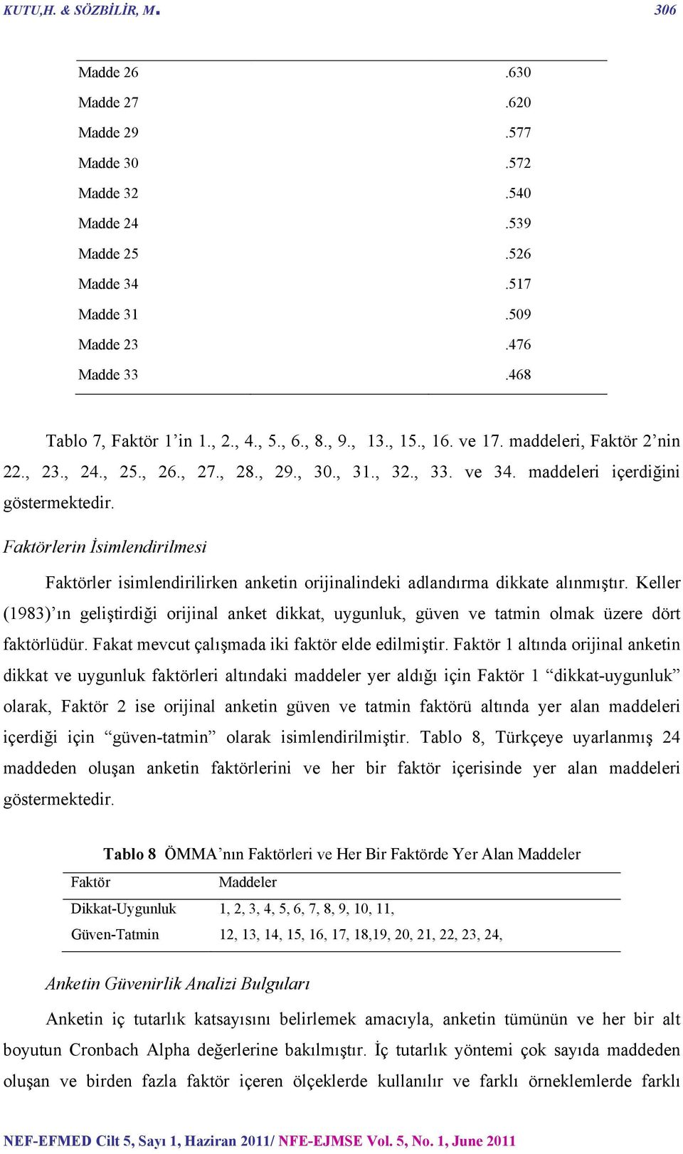 Faktörlerin İsimlendirilmesi Faktörler isimlendirilirken anketin orijinalindeki adlandırma dikkate alınmıştır.