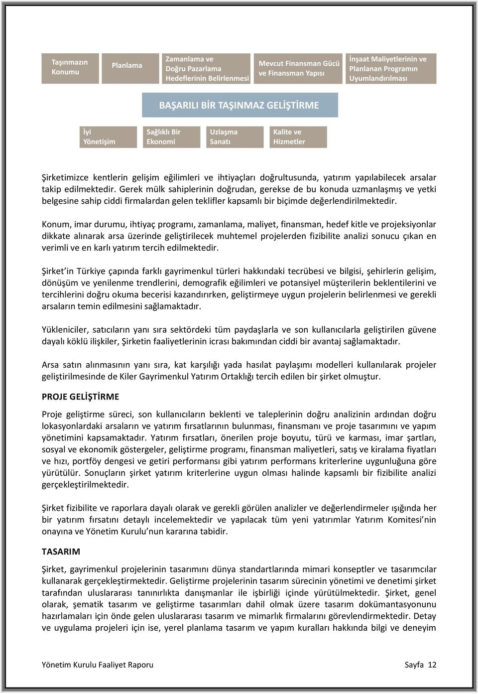 Konum, imar durumu, ihtiyaç programı, zamanlama, maliyet, finansman, hedef kitle ve projeksiyonlar dikkate alınarak arsa üzerinde geliştirilecek muhtemel projelerden fizibilite analizi sonucu çıkan