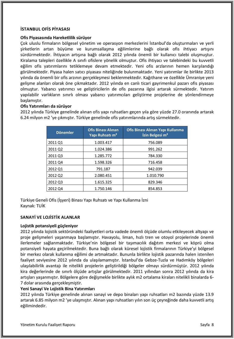 Kiralama talepleri özellikle A sınıfı ofislere yönelik olmuştur. Ofis ihtiyacı ve talebindeki bu kuvvetli eğilim ofis yatırımlarını tetiklemeye devam etmektedir.