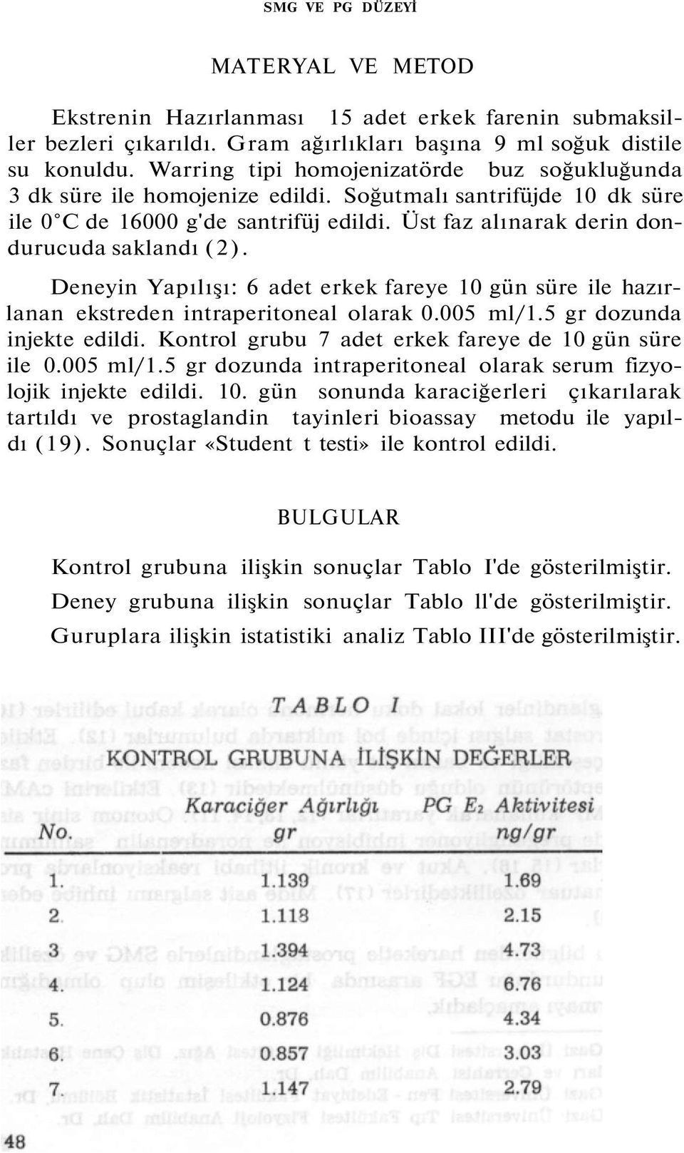 Deneyin Yapılışı: 6 adet erkek fareye 10 gün süre ile hazırlanan ekstreden intraperitoneal olarak 0.005 ml/1.5 gr dozunda injekte edildi. Kontrol grubu 7 adet erkek fareye de 10 gün süre ile 0.