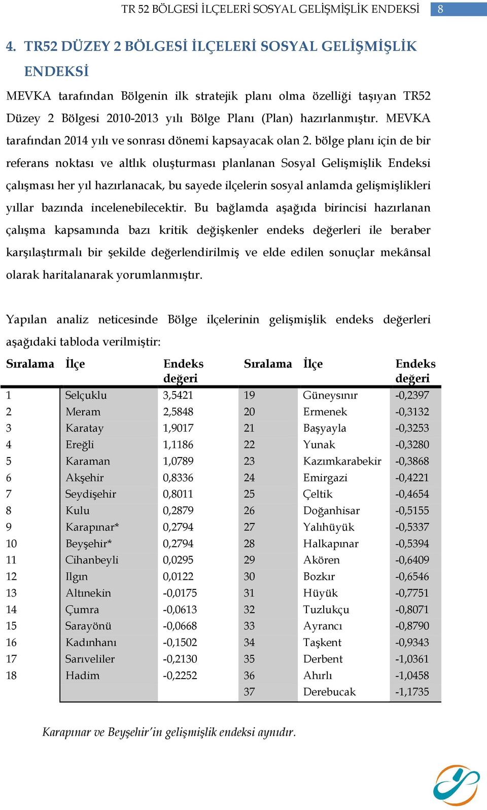 bölge planı için de bir referans noktası ve altlık oluşturması planlanan Sosyal Gelişmişlik Endeksi çalışması her yıl hazırlanacak, bu sayede ilçelerin sosyal anlamda gelişmişlikleri yıllar bazında