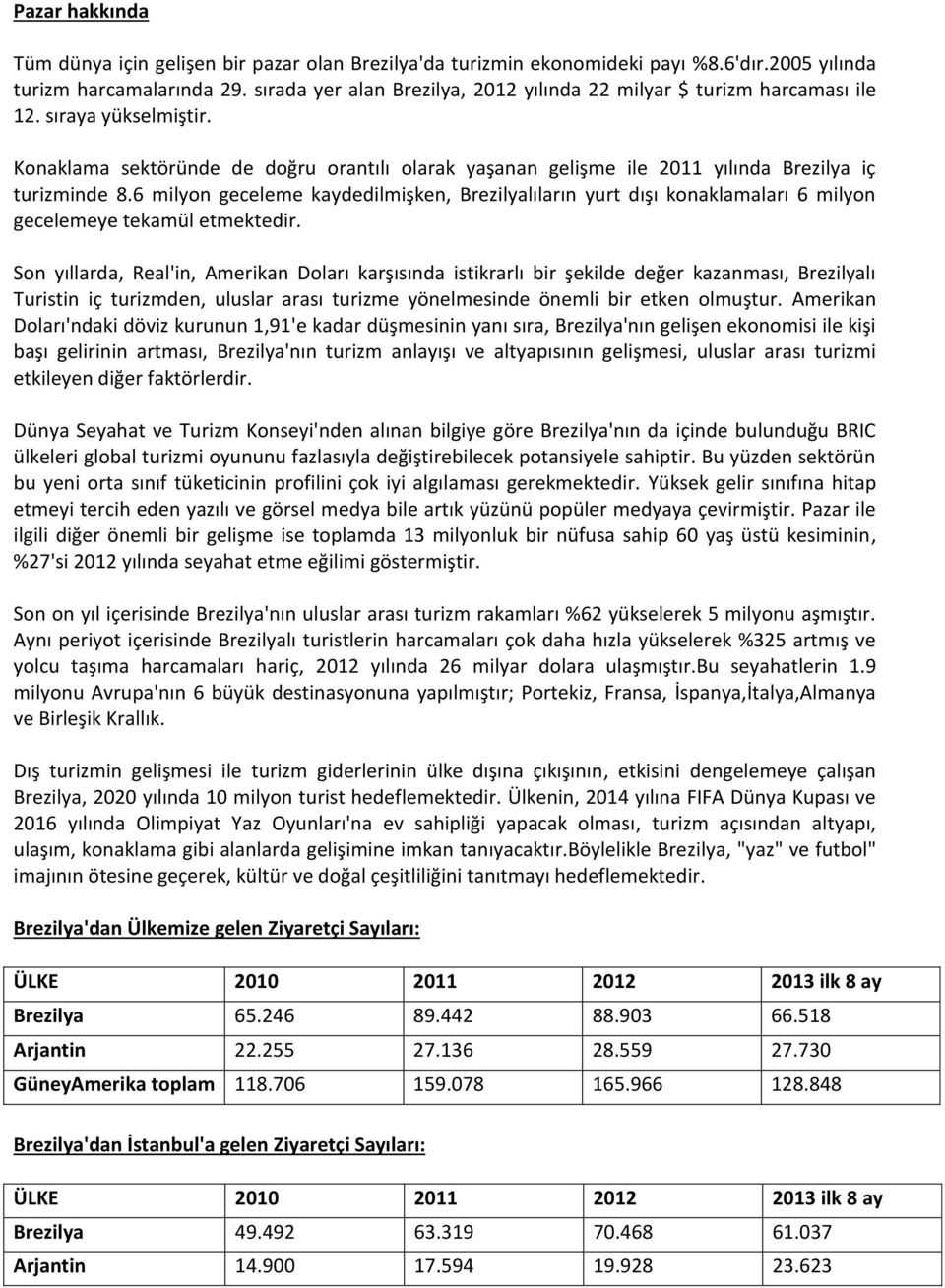 Konaklama sektöründe de doğru orantılı olarak yaşanan gelişme ile 2011 yılında Brezilya iç turizminde 8.