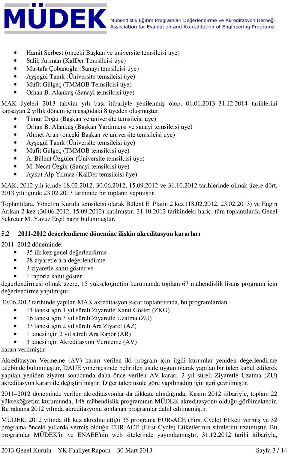 2014 tarihlerini kapsayan 2 yıllık dönem için aşağıdaki 8 üyeden oluşmuştur: Timur Doğu (Başkan ve üniversite temsilcisi üye) Orhan B.