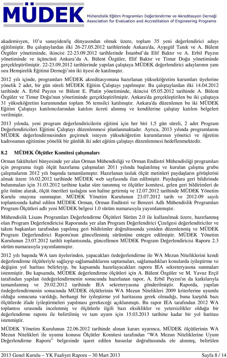 Bülent Özgüler, Elif Baktır ve Timur Doğu yönetiminde gerçekleştirilmiştir. 22-23.09.