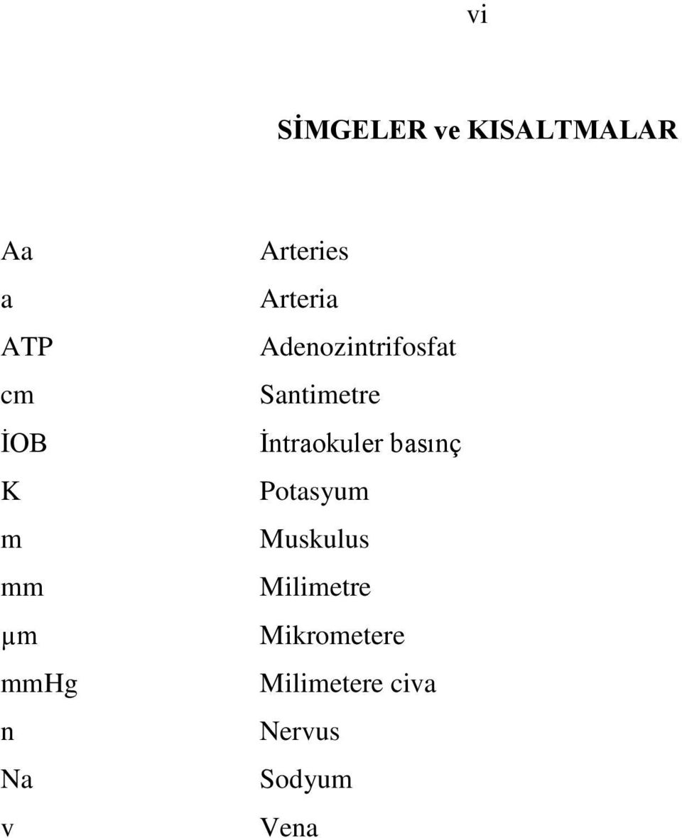 Santimetre Ġntraokuler basınç Potasyum Muskulus