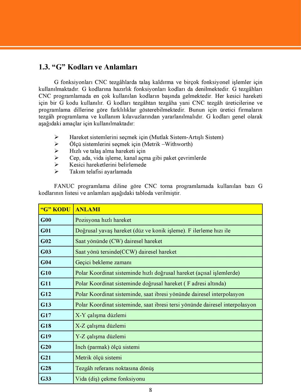 G kodları tezgâhtan tezgâha yani CNC tezgâh üreticilerine ve programlama dillerine göre farklılıklar gösterebilmektedir.