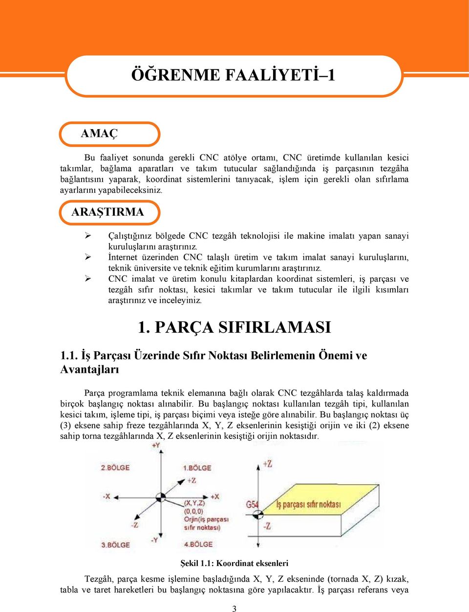 ARAŞTIRMA Çalıştığınız bölgede CNC tezgâh teknolojisi ile makine imalatı yapan sanayi kuruluşlarını araştırınız.