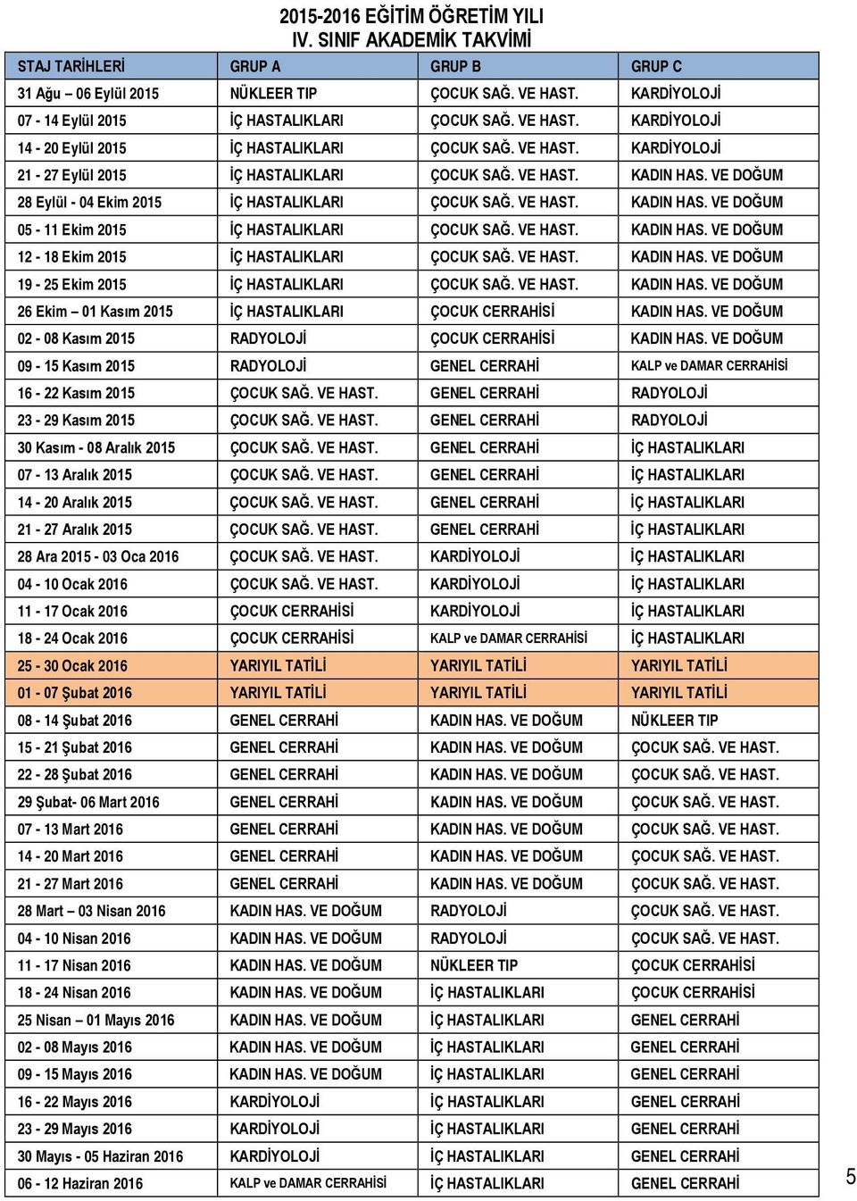 VE DOĞUM 28 Eylül - 04 Ekim 2015 İÇ HASTALIKLARI ÇOCUK SAĞ. VE HAST. KADIN HAS. VE DOĞUM 05-11 Ekim 2015 İÇ HASTALIKLARI ÇOCUK SAĞ. VE HAST. KADIN HAS. VE DOĞUM 12-18 Ekim 2015 İÇ HASTALIKLARI ÇOCUK SAĞ.