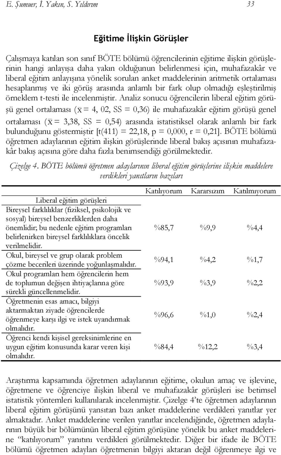 eğitim anlayışına yönelik sorulan anket maddelerinin aritmetik ortalaması hesaplanmış ve iki görüş arasında anlamlı bir fark olup olmadığı eşleştirilmiş örneklem t-testi ile incelenmiştir.