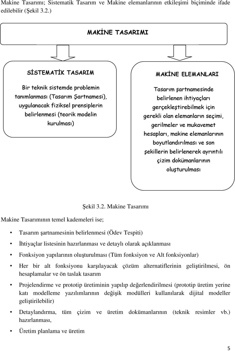 Tasarım şartnamesinde belirlenen ihtiyaçları gerçekleştirebilmek için gerekli olan elemanların seçimi, gerilmeler ve mukavemet hesapları, makine elemanlarının boyutlandırılması ve son şekillerin