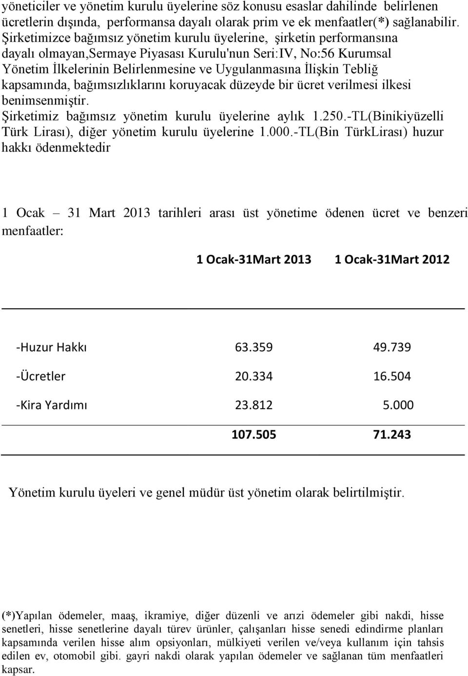 Tebliğ kapsamında, bağımsızlıklarını koruyacak düzeyde bir ücret verilmesi ilkesi benimsenmiştir. Şirketimiz bağımsız yönetim kurulu üyelerine aylık 1.250.