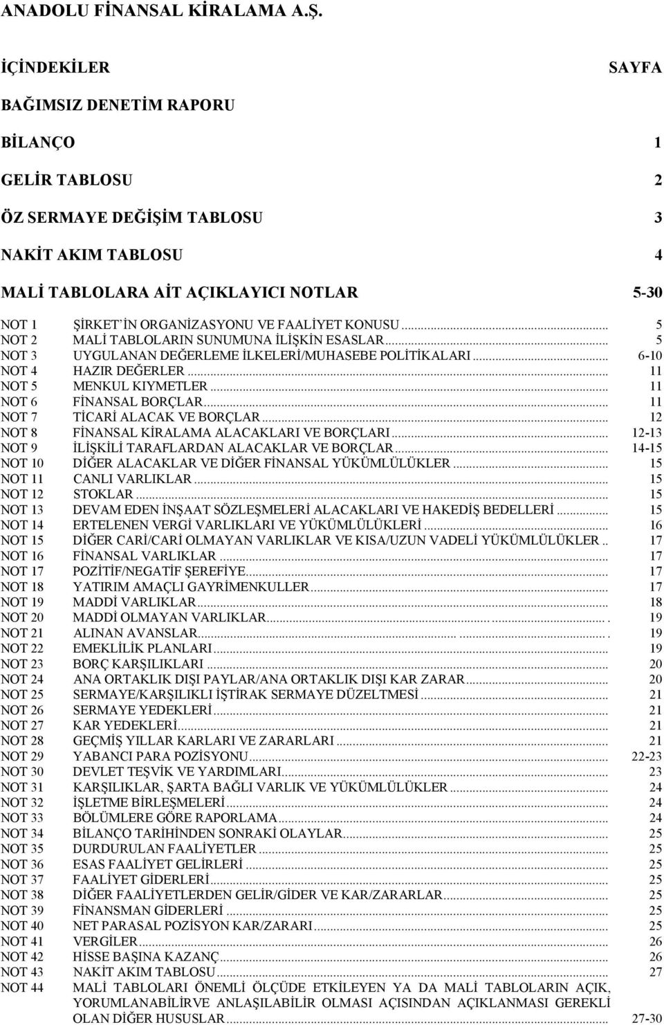 .. 11 NOT 6 FİNANSAL BORÇLAR... 11 NOT 7 TİCARİ ALACAK VE BORÇLAR... 12 NOT 8 FİNANSAL KİRALAMA ALACAKLARI VE BORÇLARI... 12-13 NOT 9 İLİŞKİLİ TARAFLARDAN ALACAKLAR VE BORÇLAR.