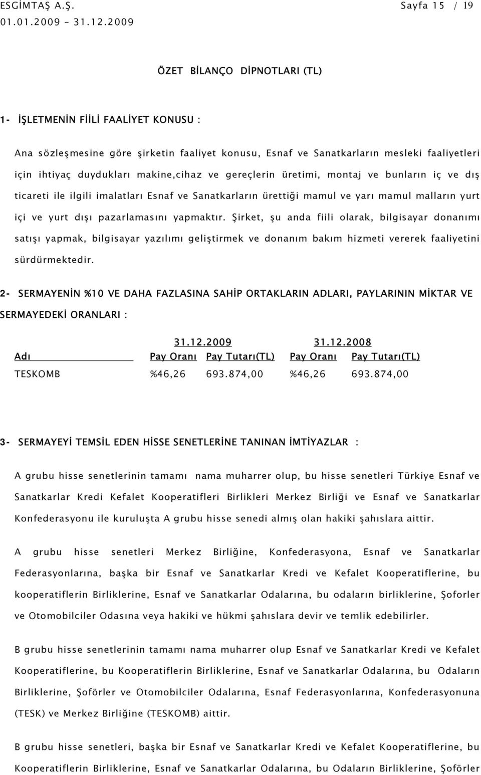 duydukları makine,cihaz ve gereçlerin üretimi, montaj ve bunların iç ve dış ticareti ile ilgili imalatları Esnaf ve Sanatkarların ürettiği mamul ve yarı mamul malların yurt içi ve yurt dışı