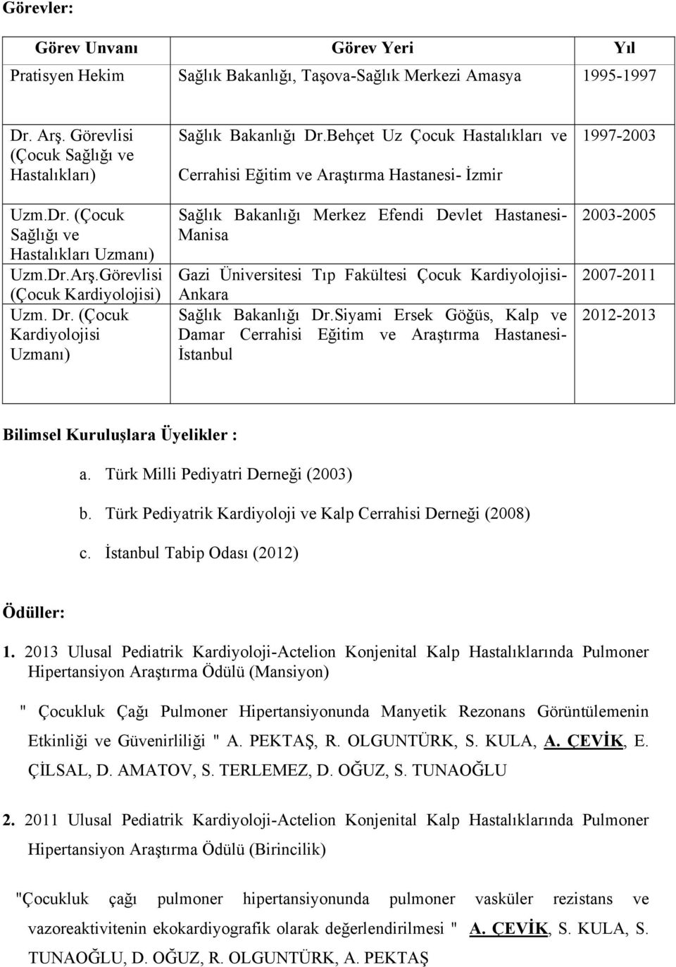 Behçet Uz Çocuk Hastalıkları ve Cerrahisi Eğitim ve Araştırma Hastanesi- İzmir Sağlık Bakanlığı Merkez Efendi Devlet Hastanesi- Manisa Gazi Üniversitesi Tıp Fakültesi Çocuk Kardiyolojisi- Ankara