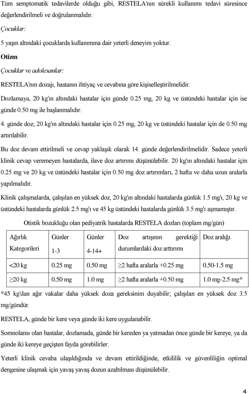 Dozlamaya, 20 kg'ın altındaki hastalar için günde 0.25 mg, 20 kg ve üstündeki hastalar için ise günde 0.50 mg ile başlanmalıdır. 4. günde doz; 20 kg'ın altındaki hastalar için 0.