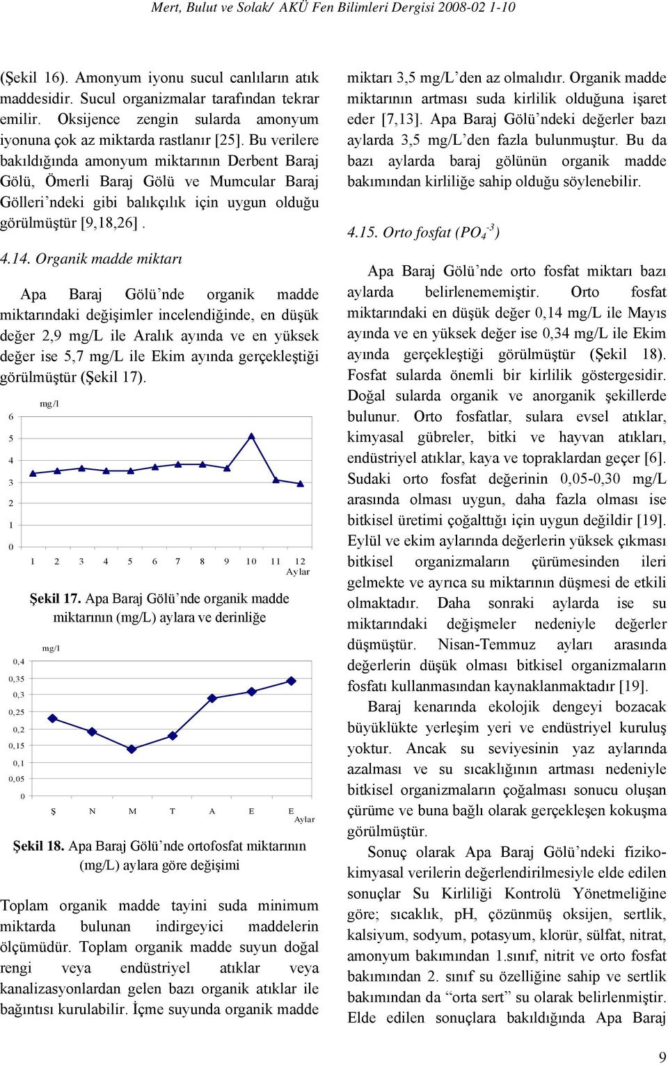 Bu verilere bakıldığında amonyum miktarının Derbent Baraj Gölü, Ömerli Baraj Gölü ve Mumcular Baraj Gölleri ndeki gibi balıkçılık için uygun olduğu görülmüştür [9,18,6]. 4.14.