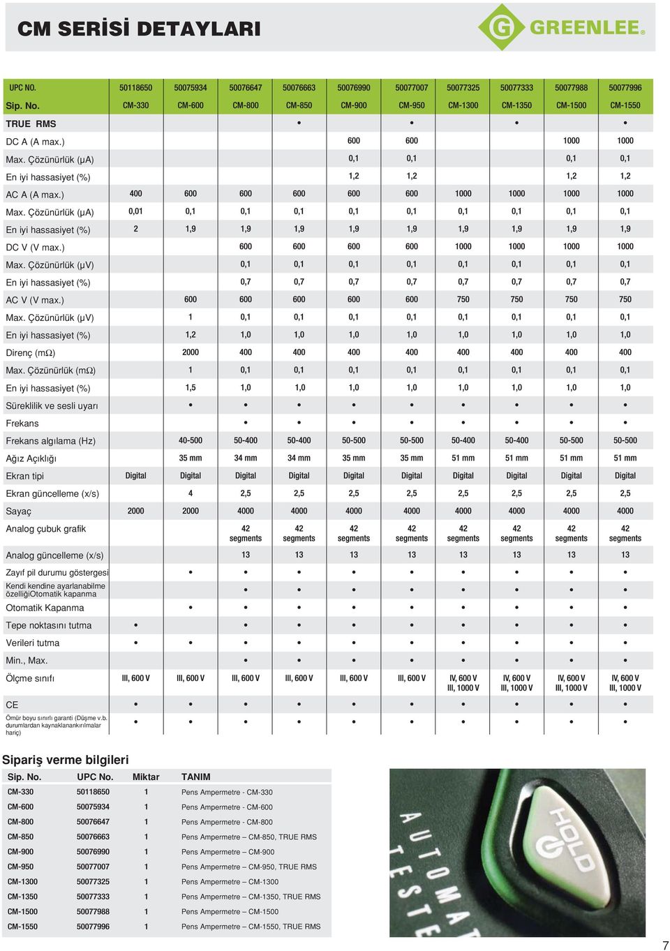 Çözünürlük (mω) En iyi hassasiyet (%) Süreklilik ve sesli uyar Frekans Frekans alg lama (Hz) A z Aç kl Ekran tipi Ekran güncelleme (x/s) Sayaç Analog çubuk grafik Analog güncelleme (x/s) Zay f pil