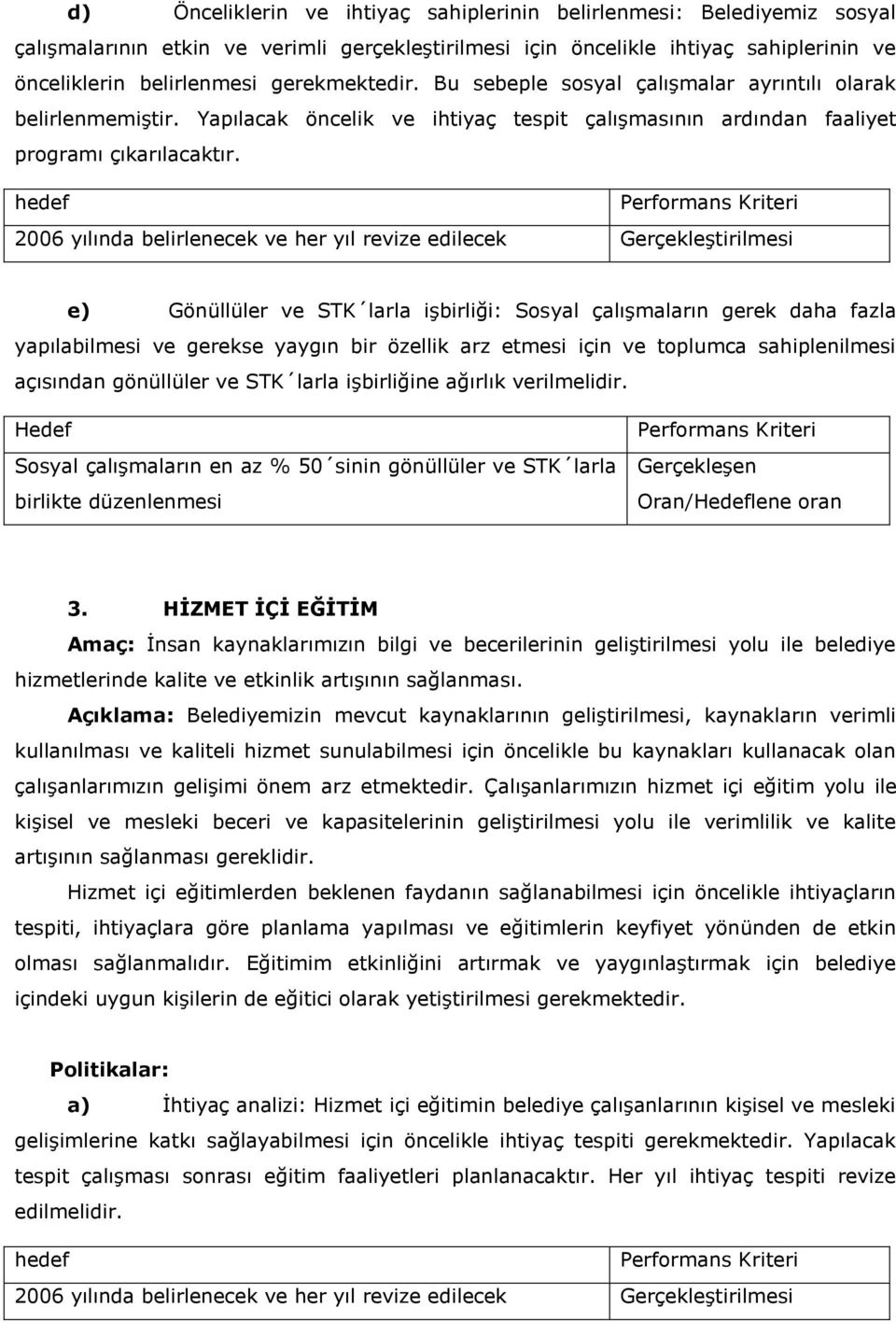 hedef 2006 yılında belirlenecek ve her yıl revize edilecek Gerçekleştirilmesi e) Gönüllüler ve STK larla işbirliği: Sosyal çalışmaların gerek daha fazla yapılabilmesi ve gerekse yaygın bir özellik