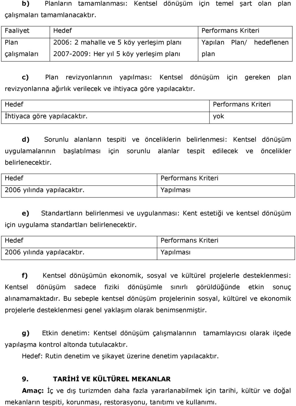 plan revizyonlarına ağırlık verilecek ve ihtiyaca göre yapılacaktır. İhtiyaca göre yapılacaktır.