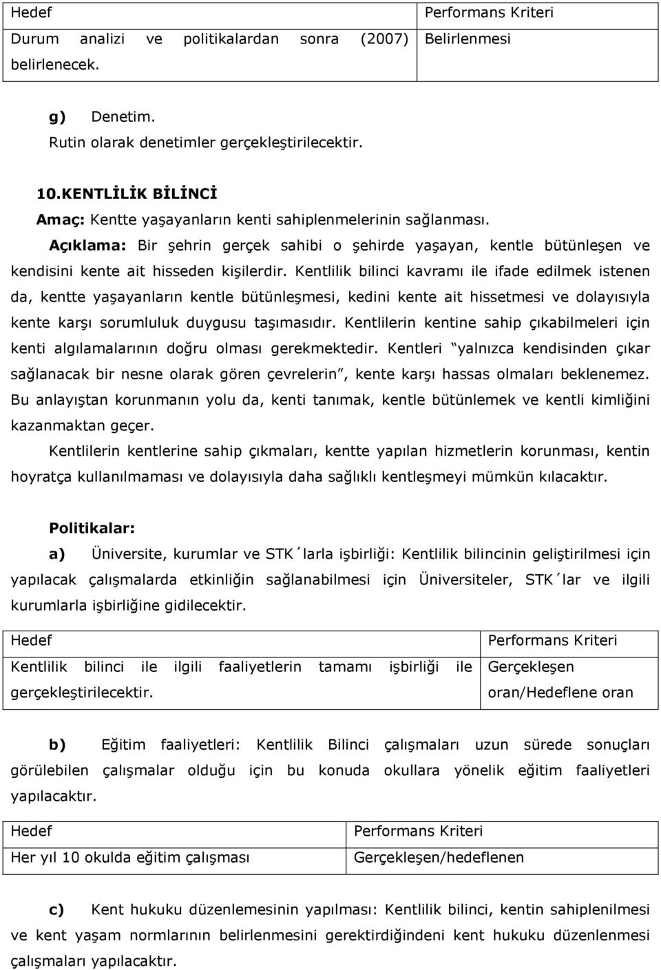 Kentlilik bilinci kavramı ile ifade edilmek istenen da, kentte yaşayanların kentle bütünleşmesi, kedini kente ait hissetmesi ve dolayısıyla kente karşı sorumluluk duygusu taşımasıdır.