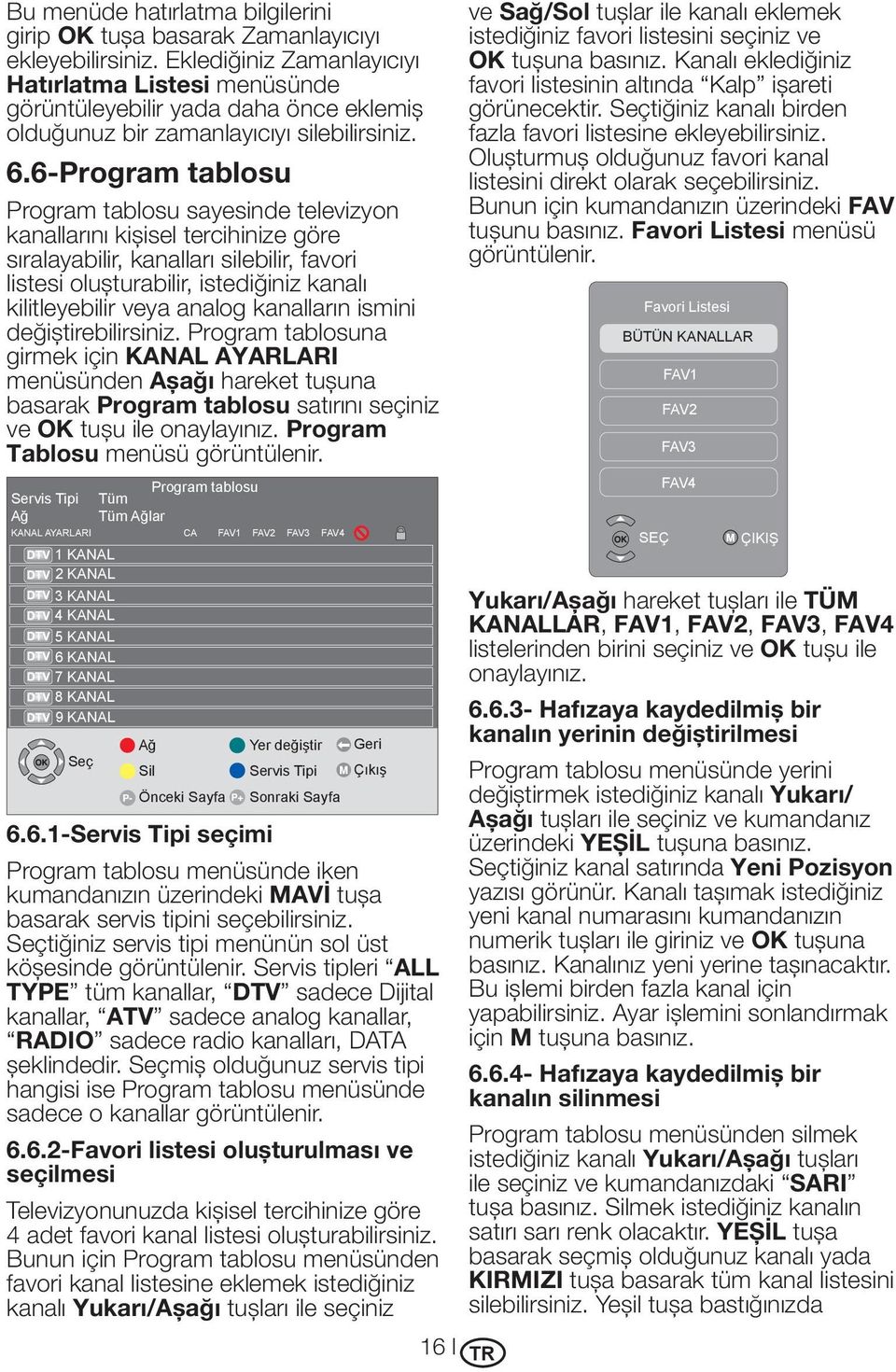 6-Program tablosu Program tablosu sayesinde televizyon kanallarını kişisel tercihinize göre sıralayabilir, kanalları silebilir, favori listesi oluşturabilir, istediğiniz kanalı kilitleyebilir veya