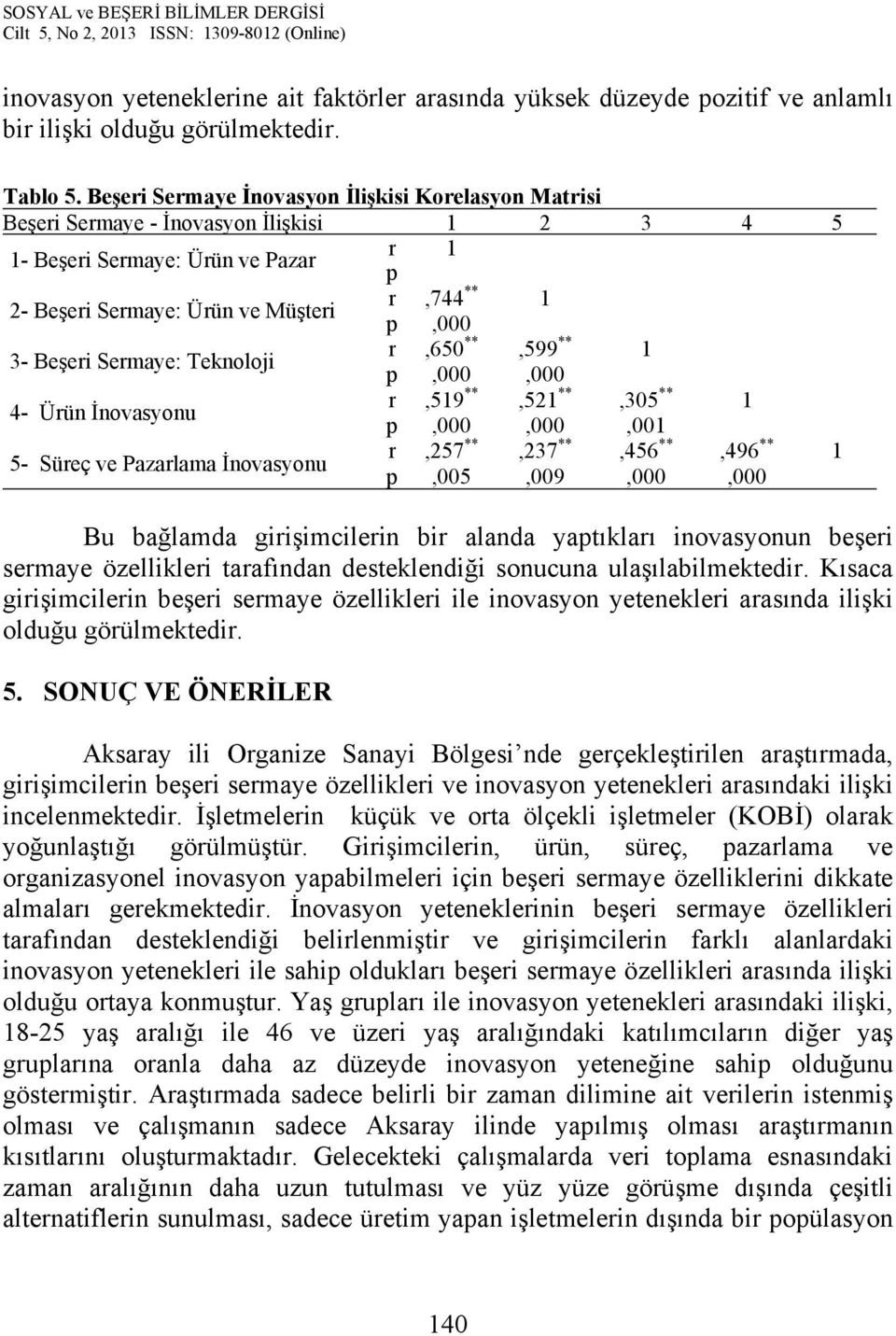 Sermaye: Teknoloji r,650 **,599 ** 1 p,000,000 4- Ürün İnovasyonu r,519 **,521 **,305 ** 1 p,000,000,001 5- Süreç ve Pazarlama İnovasyonu r,257 **,237 **,456 **,496 ** 1 p,005,009,000,000 Bu bağlamda