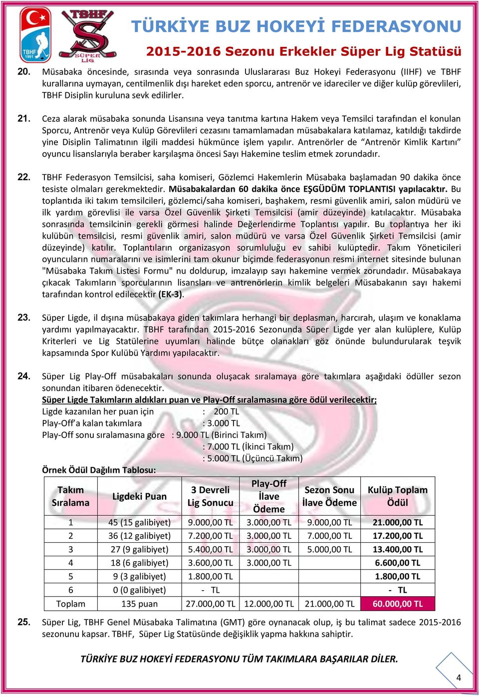 Ceza alarak müsabaka sonunda Lisansına veya tanıtma kartına Hakem veya Temsilci tarafından el konulan Sporcu, Antrenör veya Kulüp Görevlileri cezasını tamamlamadan müsabakalara katılamaz, katıldığı