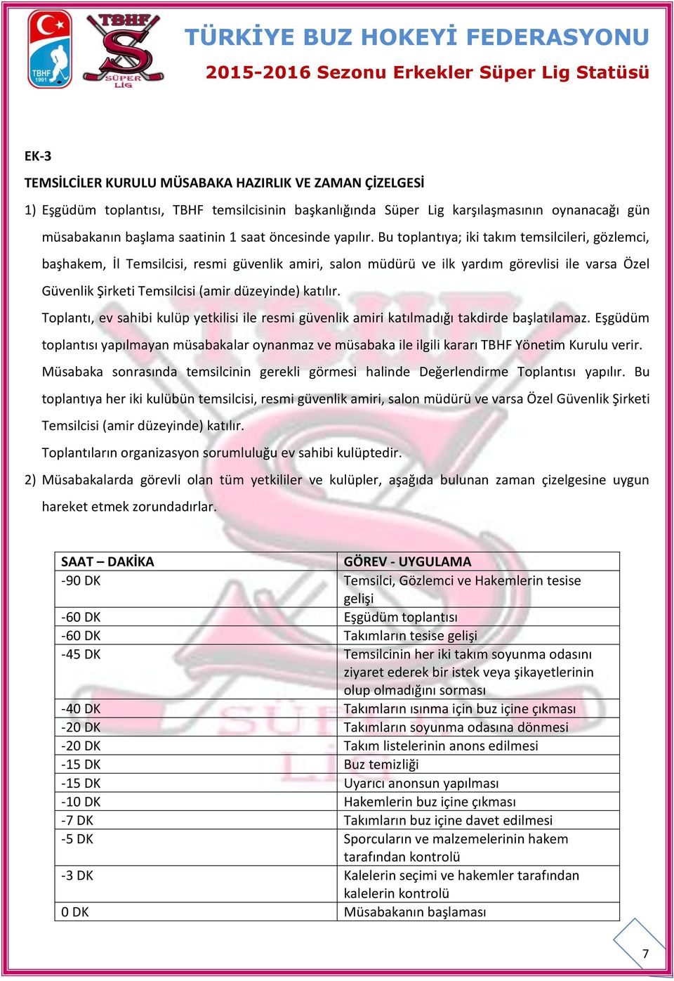 Bu toplantıya; iki takım temsilcileri, gözlemci, başhakem, İl Temsilcisi, resmi güvenlik amiri, salon müdürü ve ilk yardım görevlisi ile varsa Özel Güvenlik Şirketi Temsilcisi (amir düzeyinde)